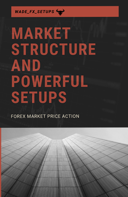 Market Structure